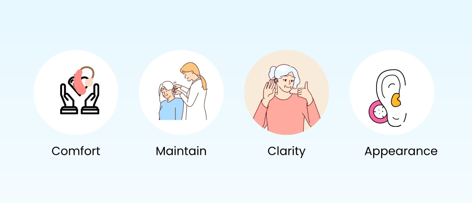 Senior using hearing aid comfortably at home, highlighting comfort and ease of use for daily life.